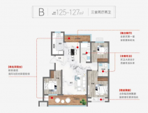 金润上府建面125-127㎡左右